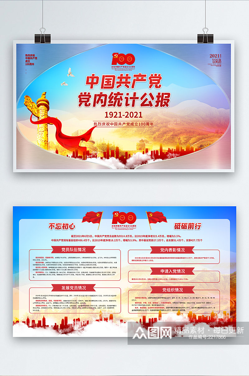 中国共产党党内统计公报素材