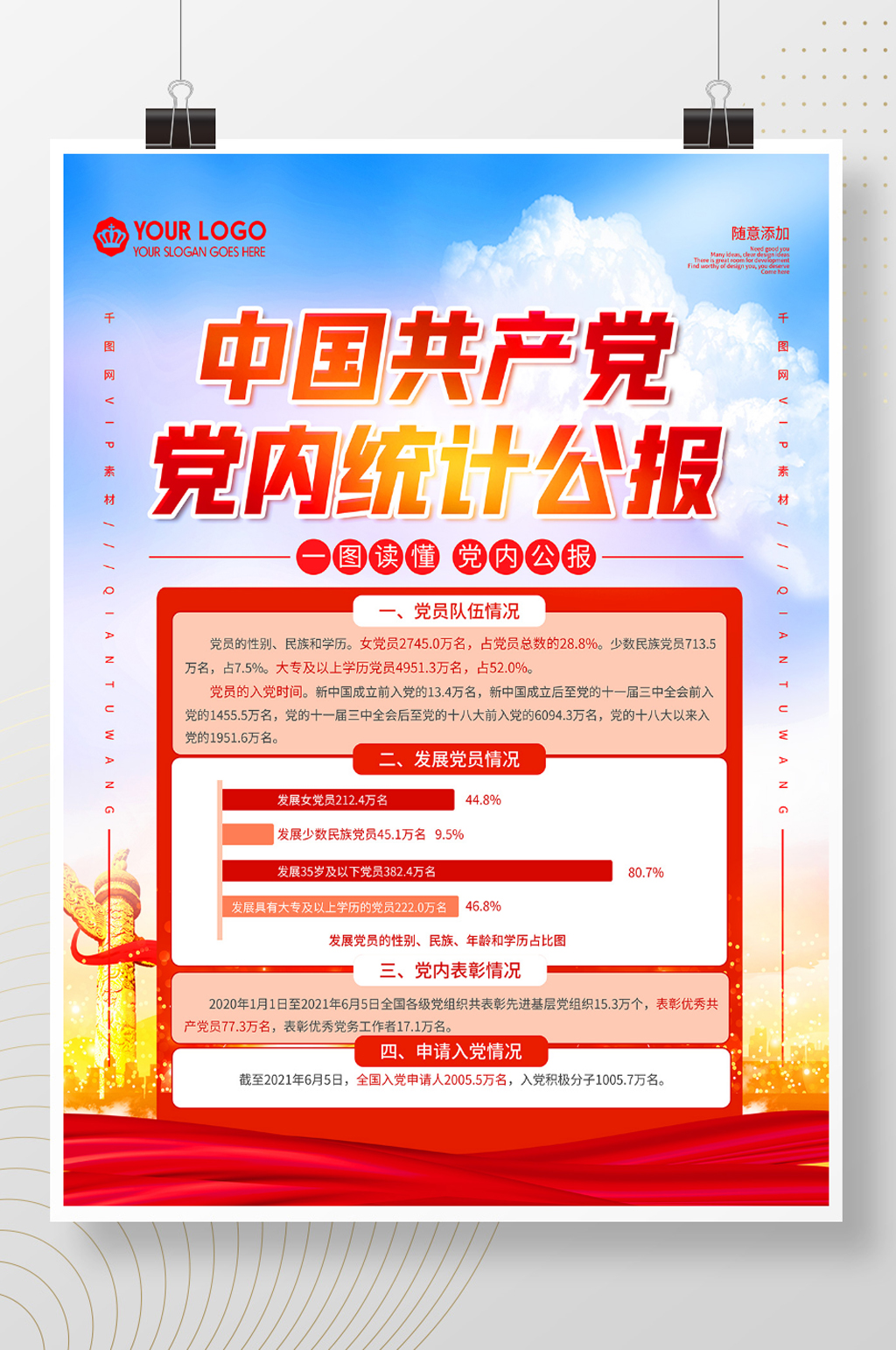 2021中国共产党党内统计公报海报素材
