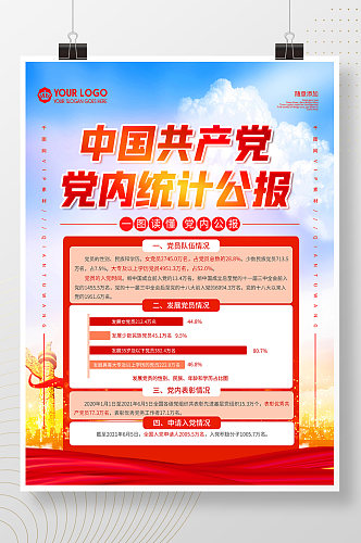 2021中国共产党党内统计公报海报