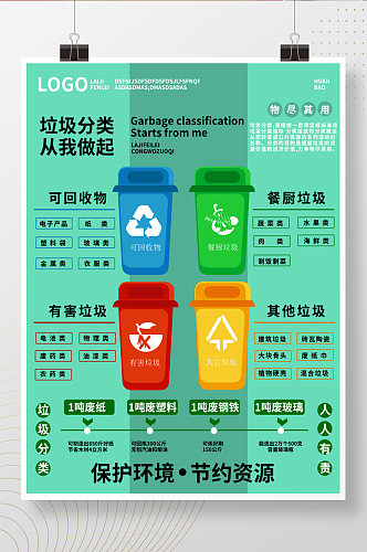 原创垃圾分类保护环境公益海报