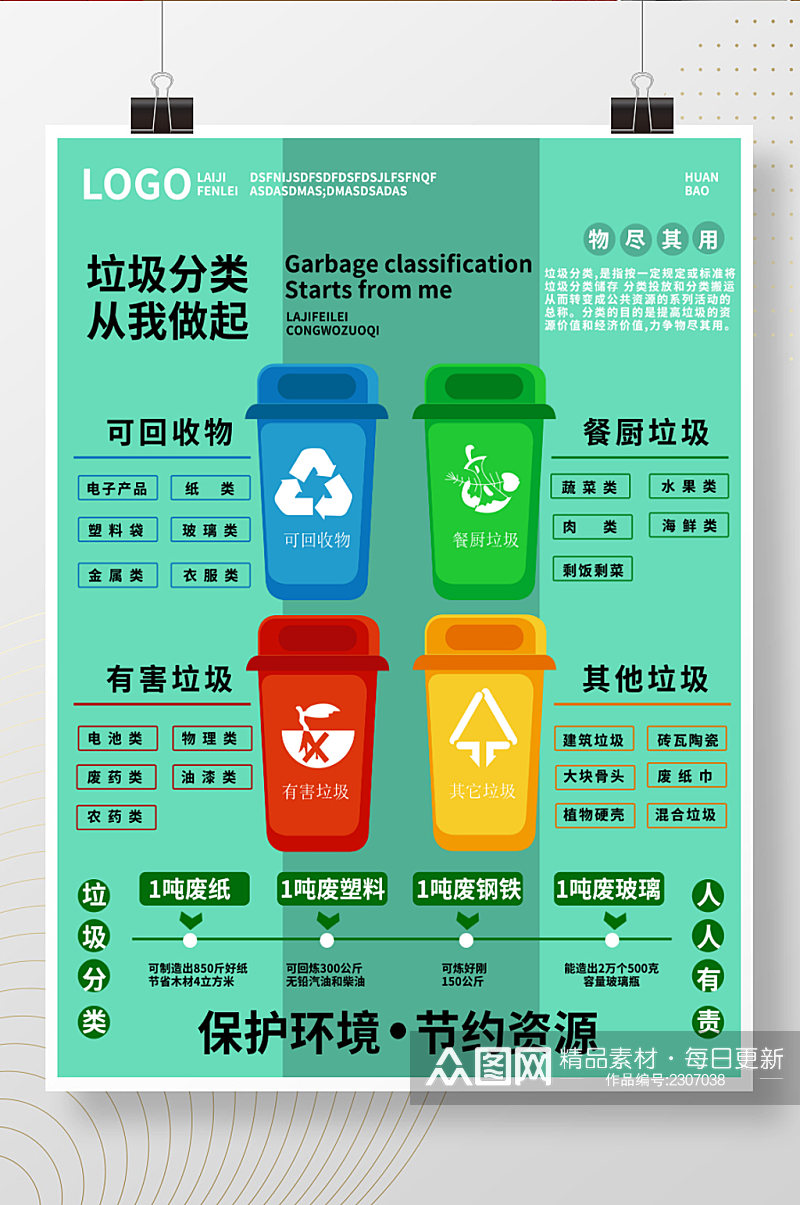 原创垃圾分类保护环境公益海报素材