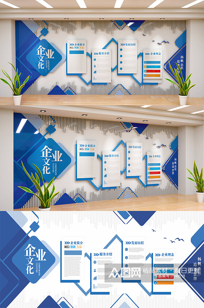 蓝色企业公司文化墙企业发展历程文化墙素材