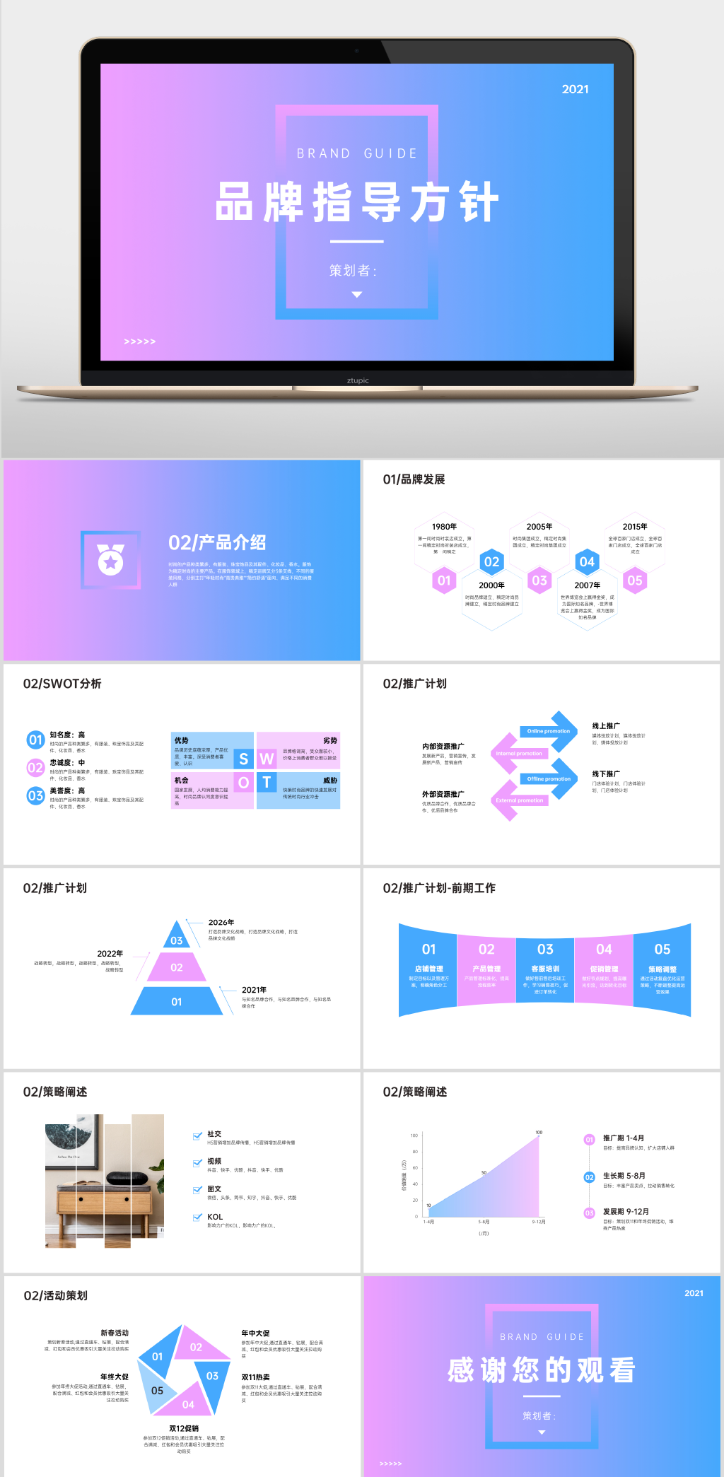 品牌营销方案计划PPT素材