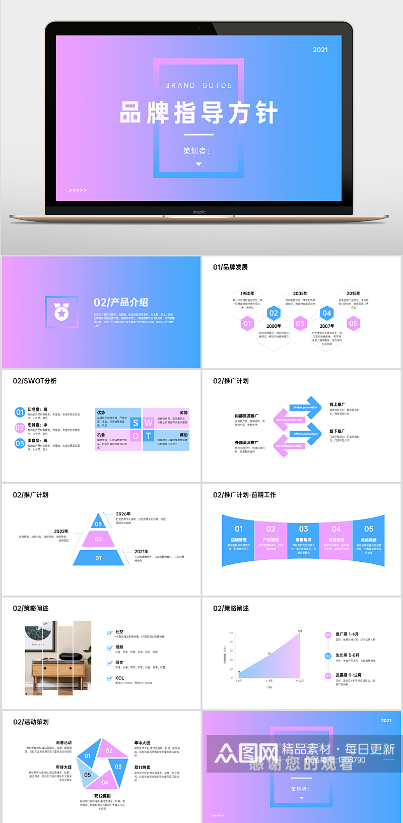 品牌营销方案计划PPT素材