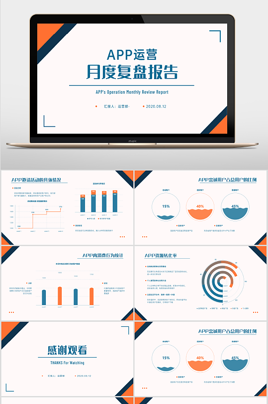 APP運(yùn)營月度復(fù)盤報(bào)告
