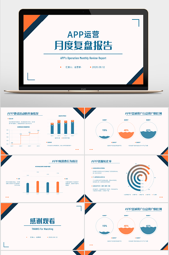 APP运营月度复盘报告