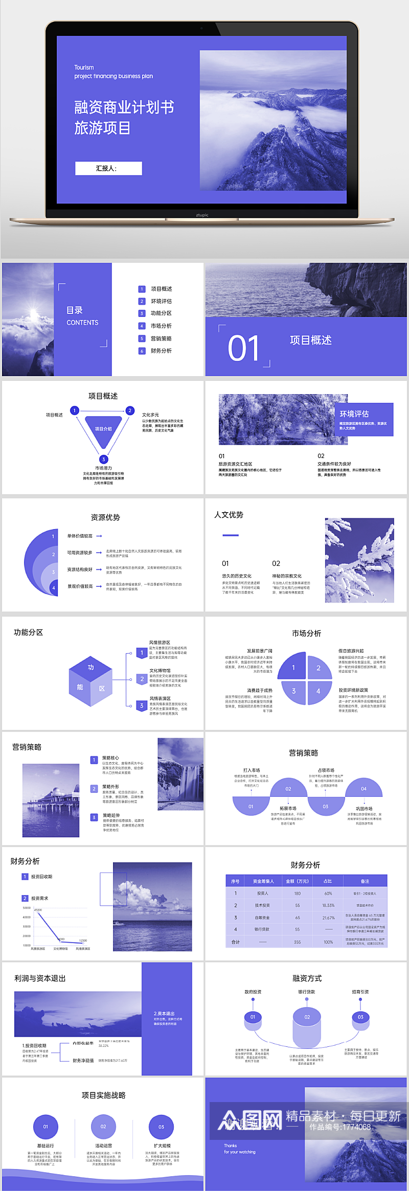 旅游项目融资商业计划书PPT素材