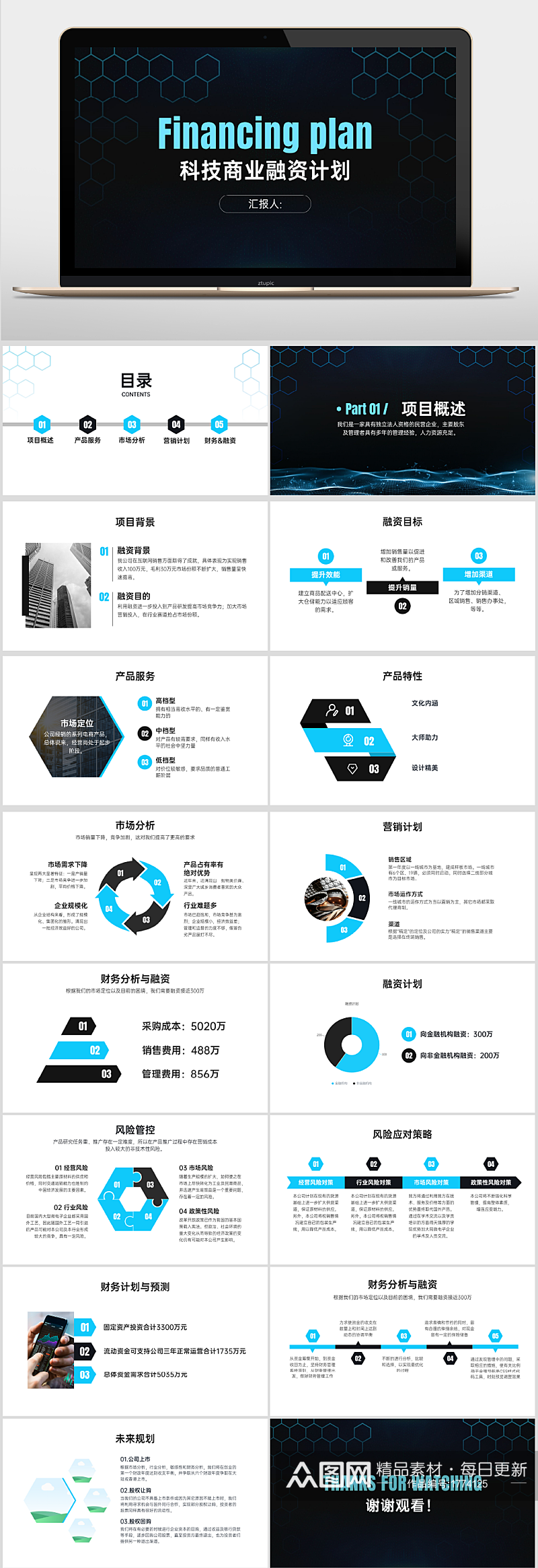 科技商业融资计划书PPT素材