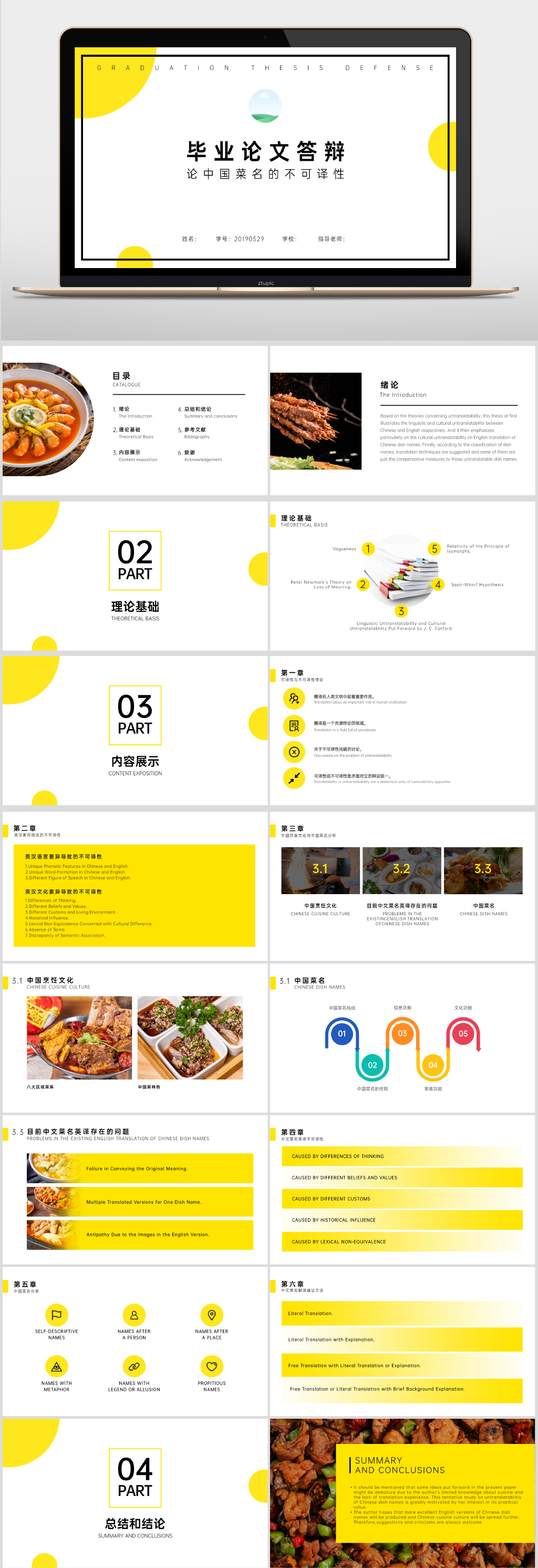 英语清新简约大学论文答辩PPT素材
