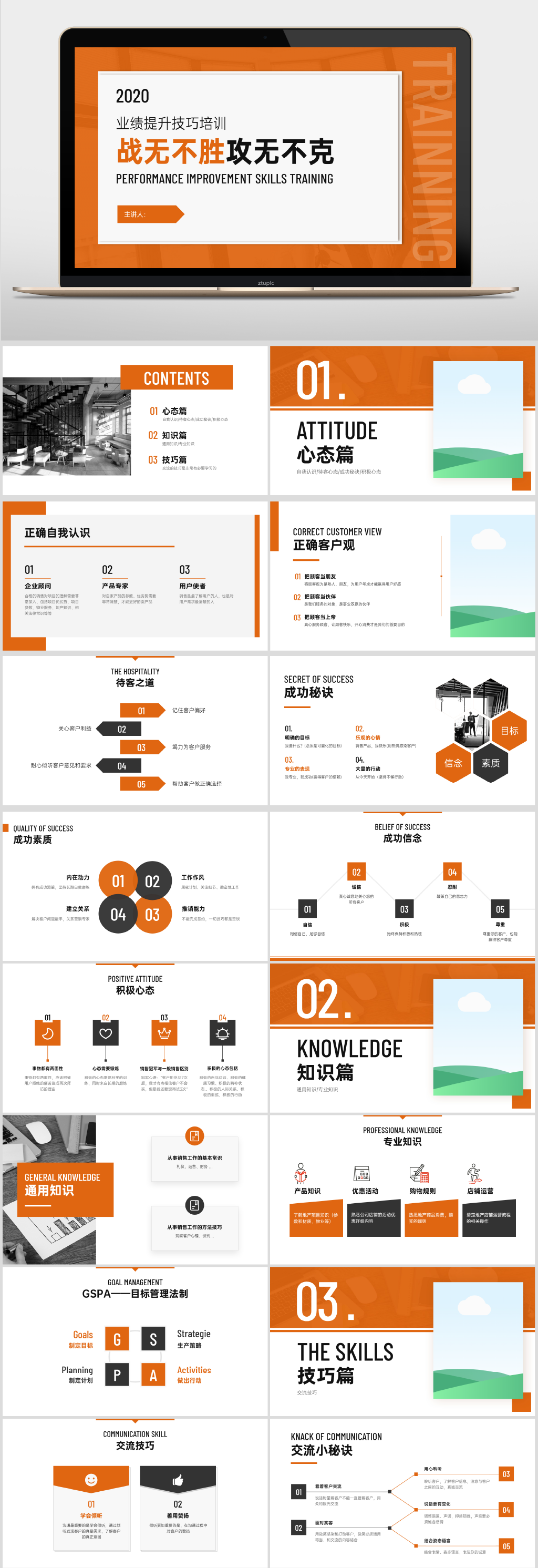 地产销售技巧培训PPT素材