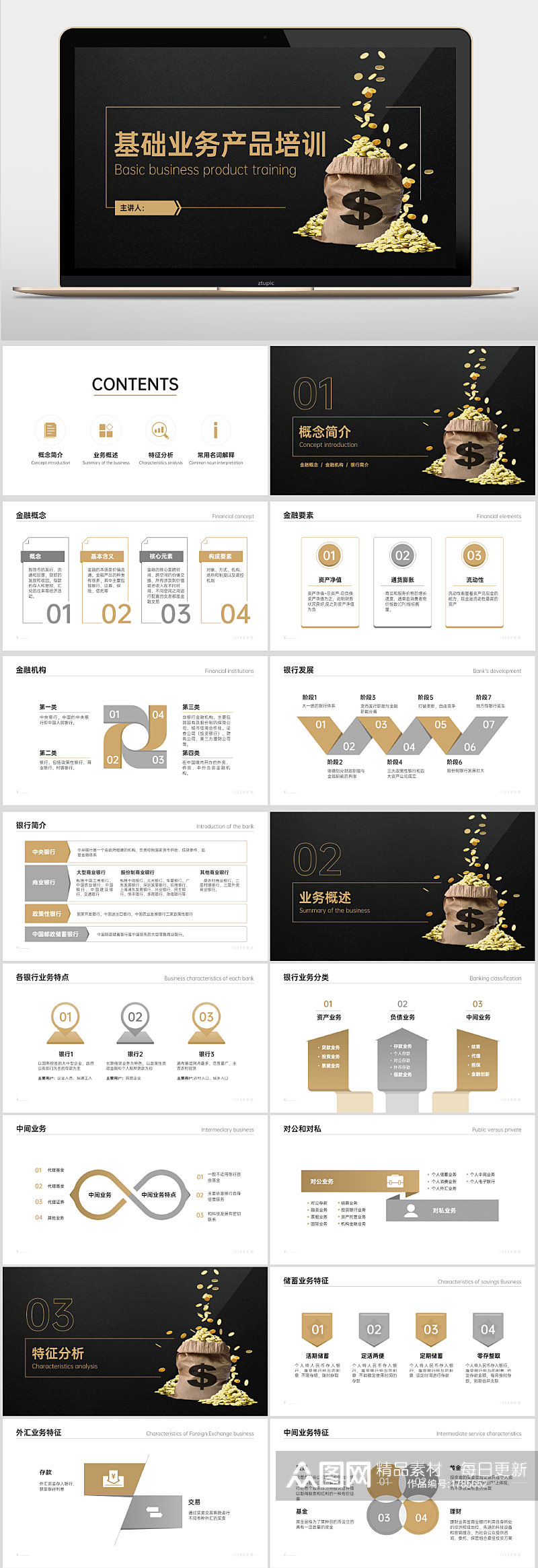 金融业务产品培训PPT素材