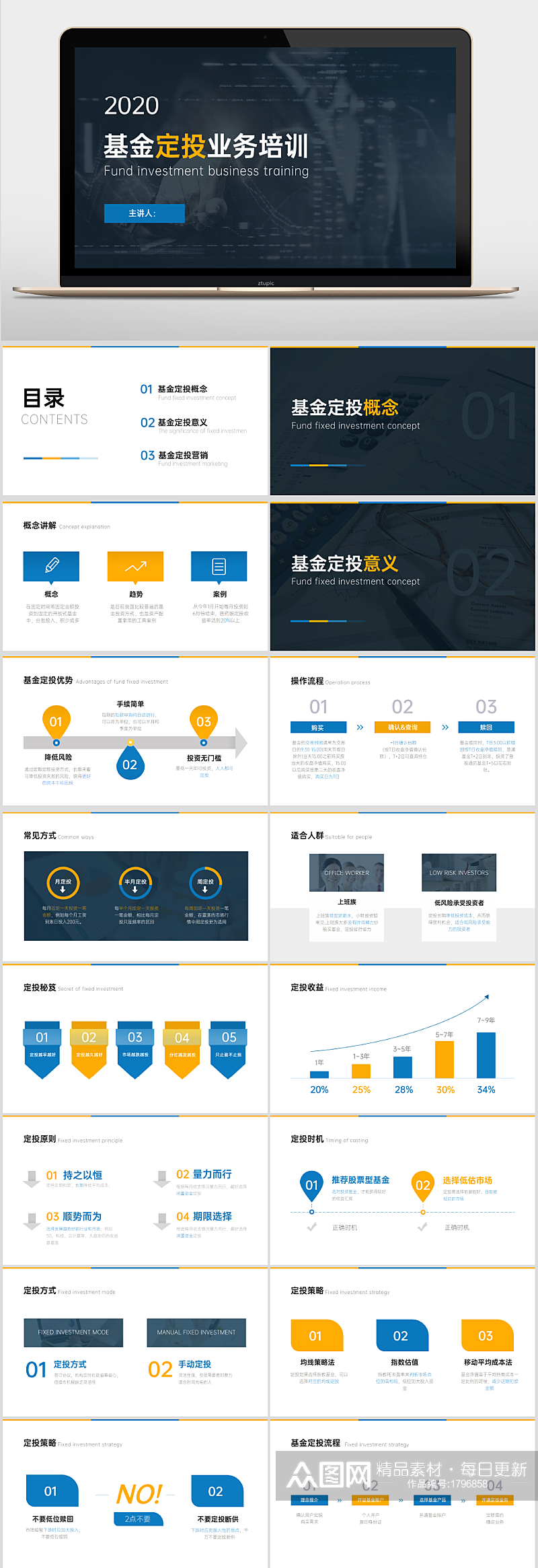 金融基金业务培训PPT素材