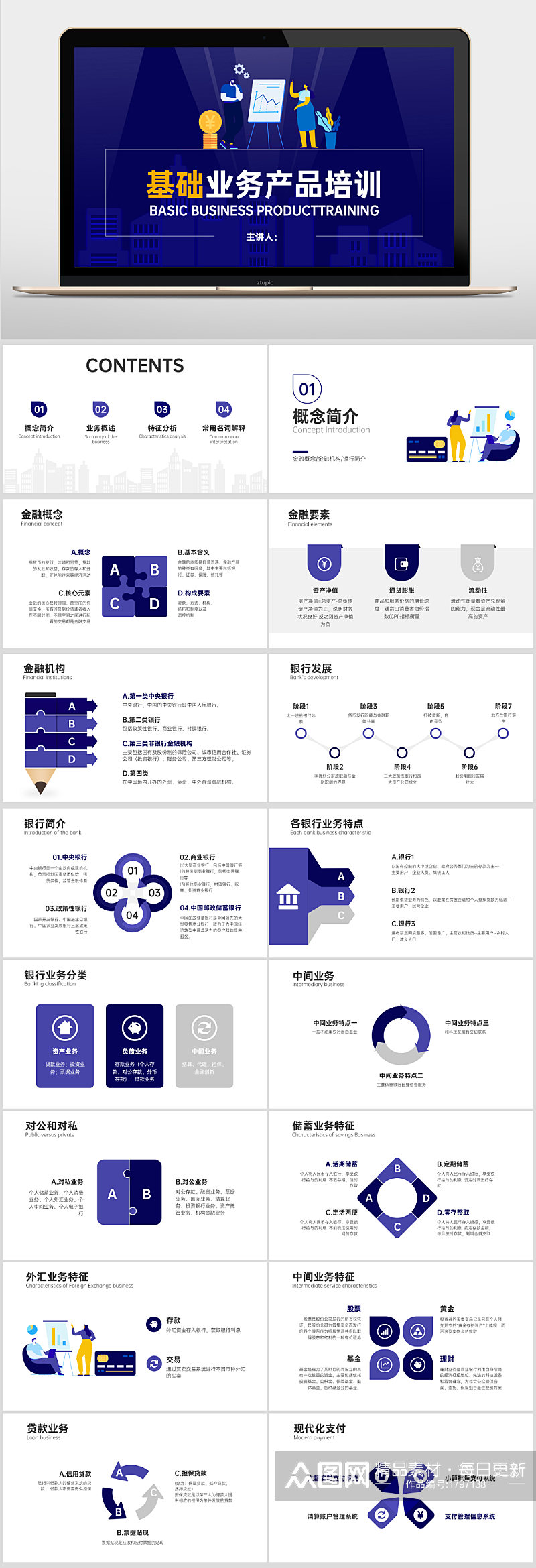 金融产品业务培训PPT素材