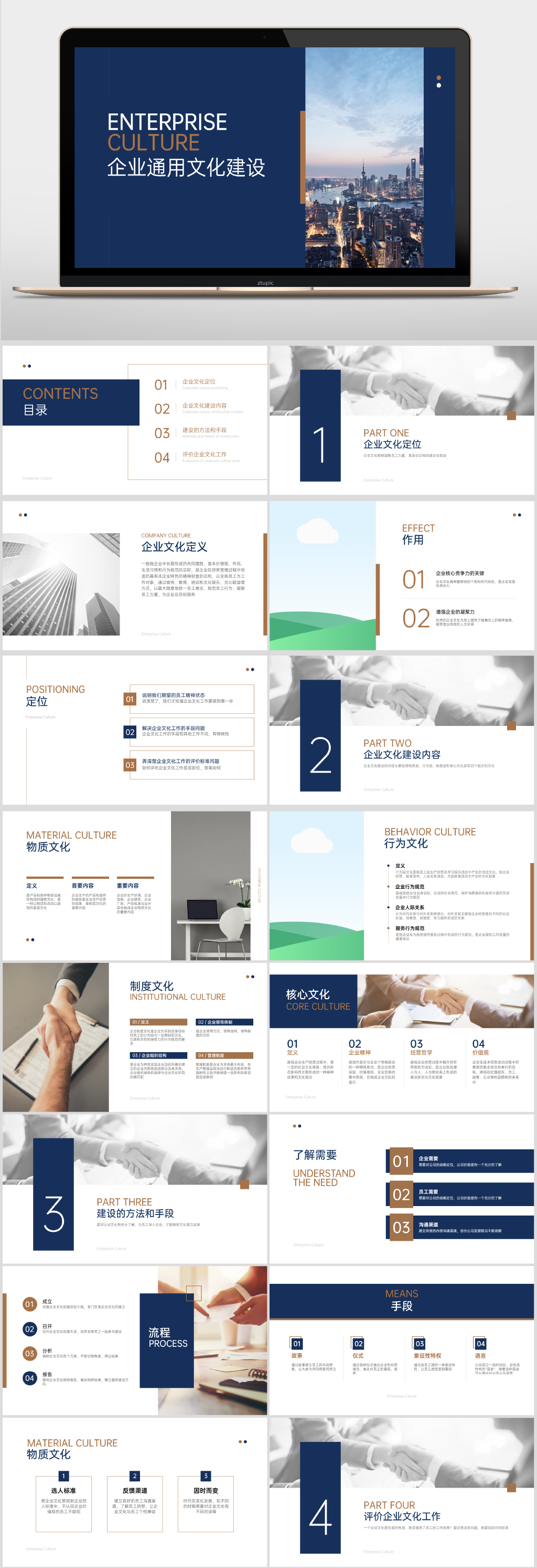 商业风文化建设PPT素材