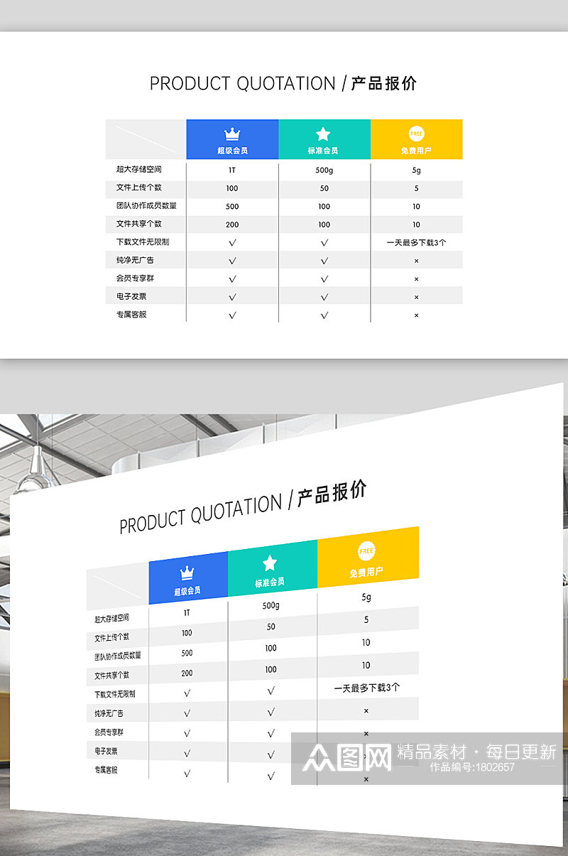 产品价目报价表格4项PPT内容页素材