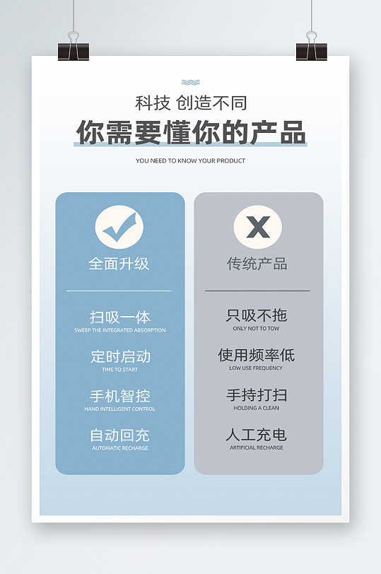 蓝色数码科技宝贝描述产品优势对比海报