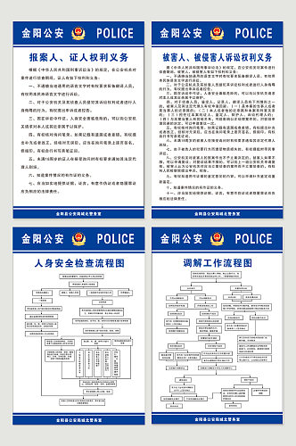 公安交警制度牌转曲