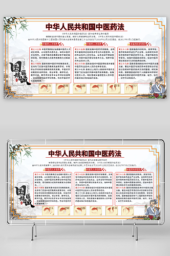 国风背景中华人民共和国中医药法宣传展板