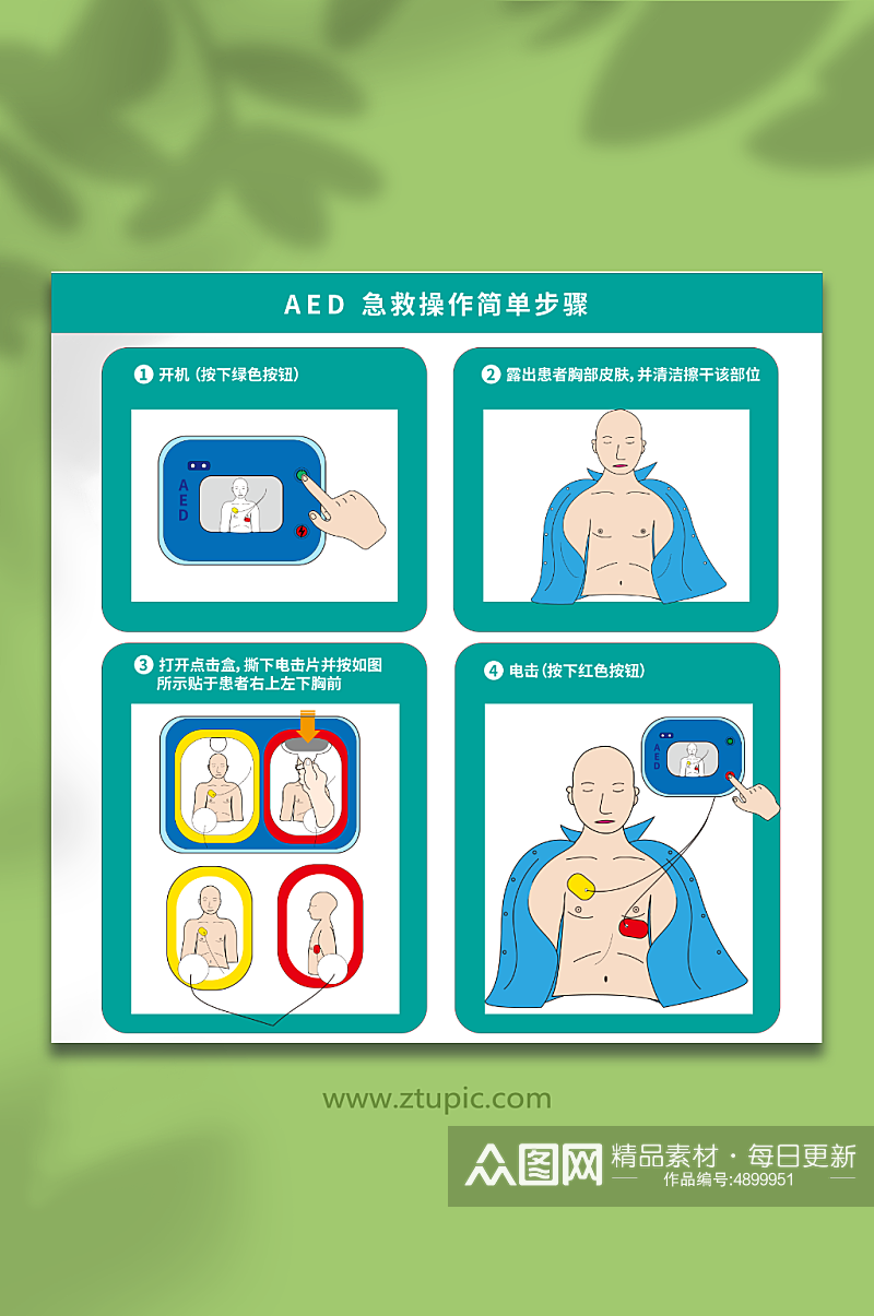 矢量AED急救步骤医疗插画素材