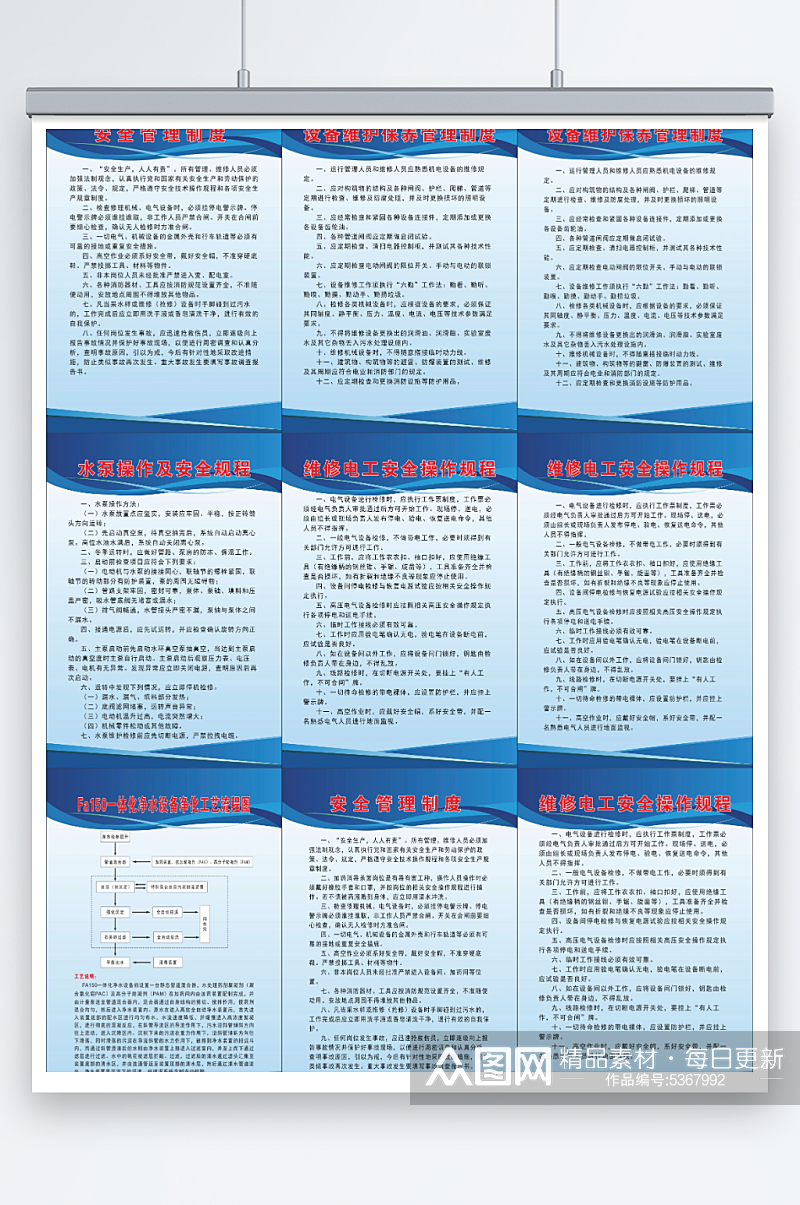 泵房蓝底企业安全管理制度牌海报CDR素材