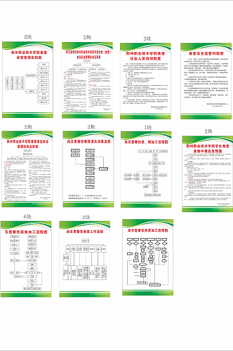 学校食堂制度牌全套海报设计CDR