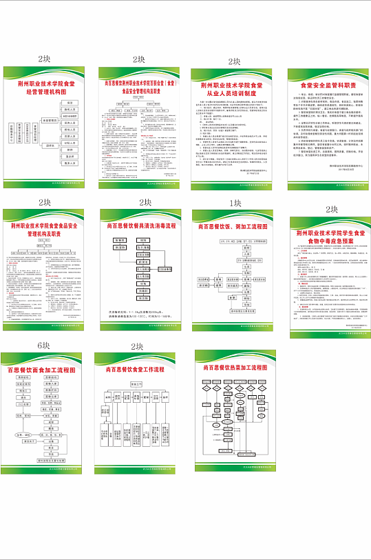 学校食堂制度牌全套海报设计CDR