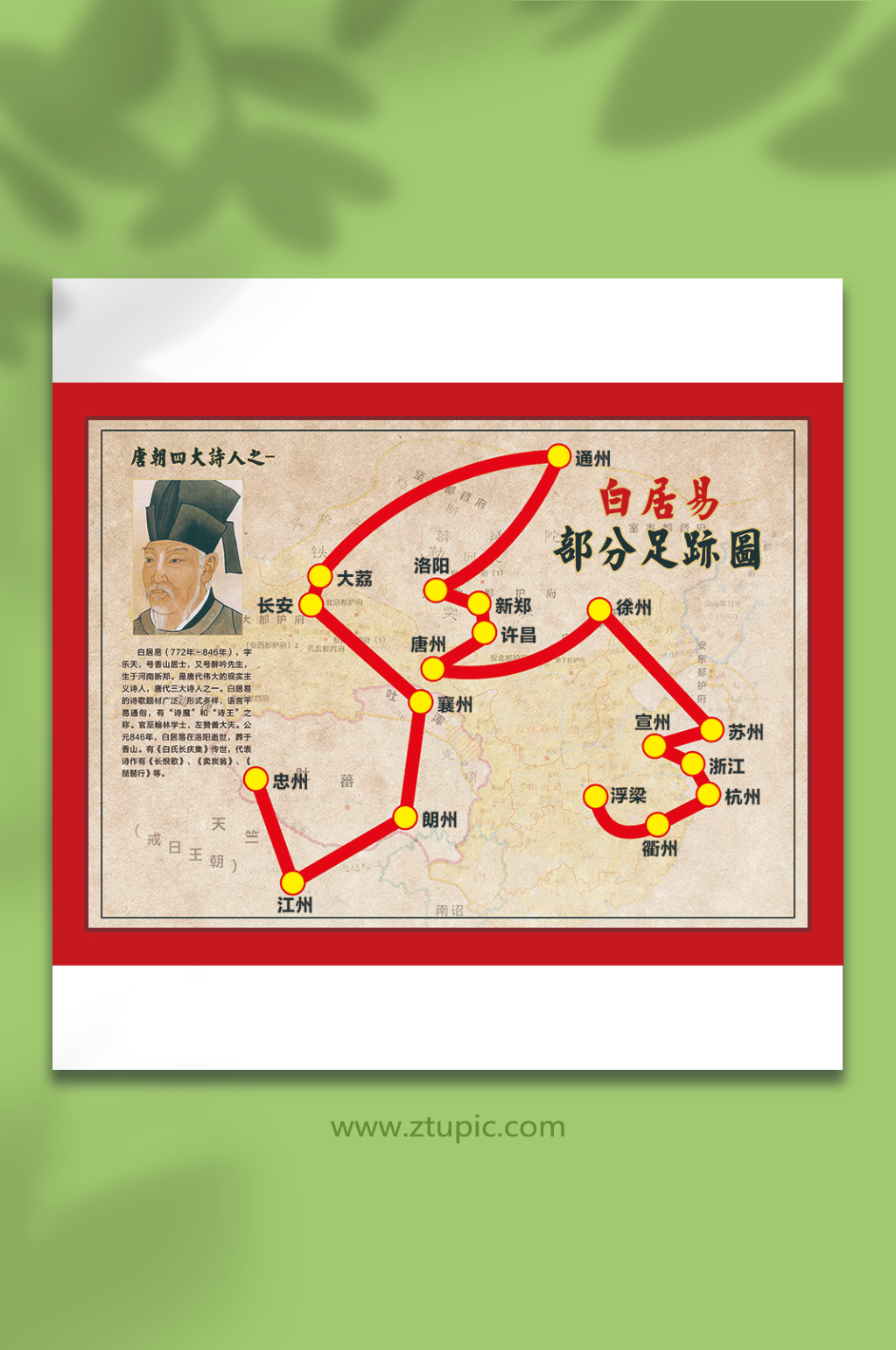 白居易部分足迹海报素材