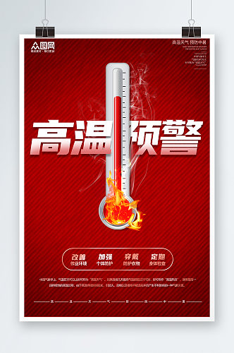 营销高温预警提醒红色宣传海报