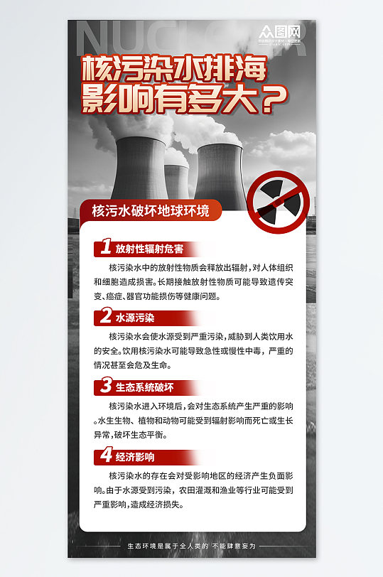 核污染水核污染的危害宣傳灰色海報(bào)