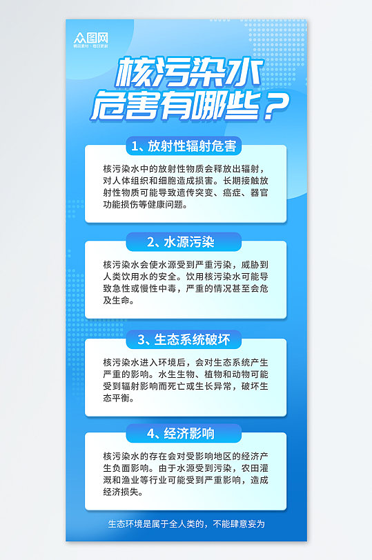 核污染水核污染的危害宣传蓝色科技海报