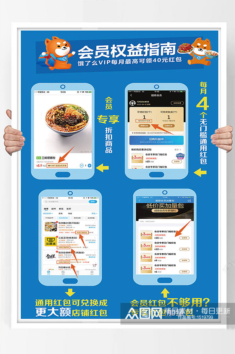 会员权益手机展示图效果图流程饿了么会员素材