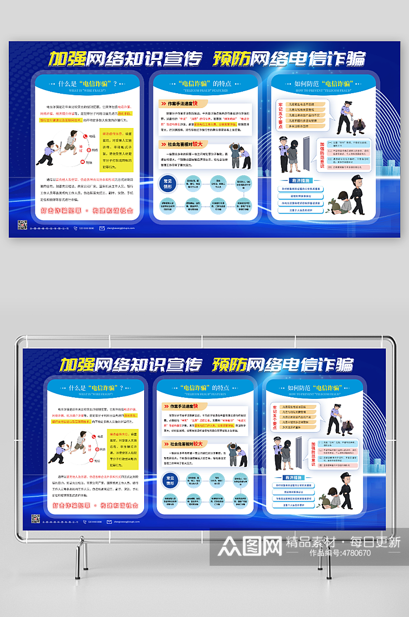 预防电信网络诈骗宣传展板素材