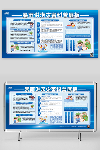 蓝色暴雨洪涝灾害预防科普知识展板