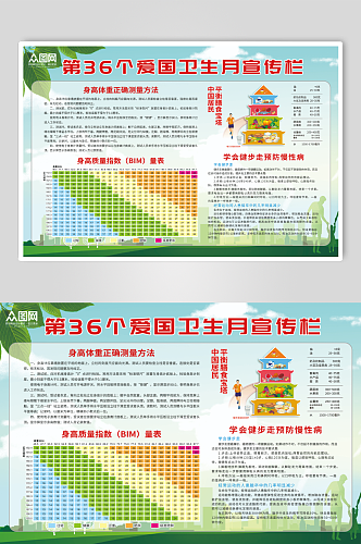 2024年爱国卫生月知识宣传展板