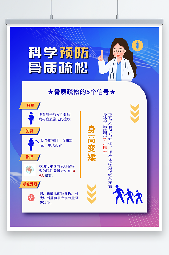 科学预防骨质疏松