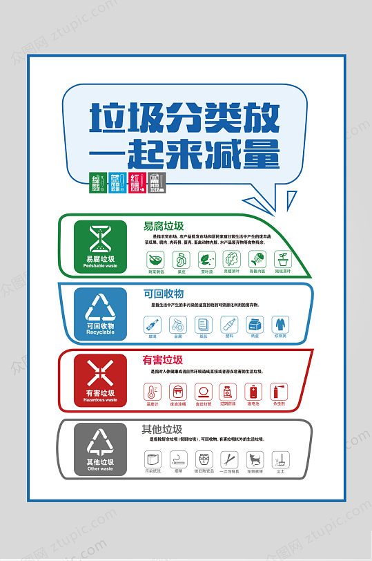 浙江标准垃圾分类