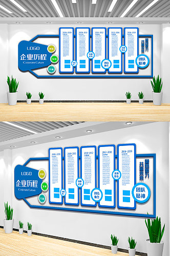 蓝色企业发展历程内容知识宣传栏文化