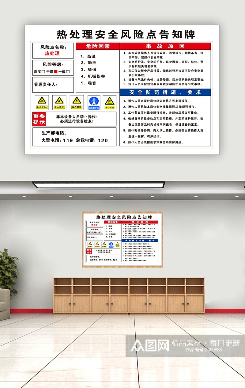 热处理安全风险点告知牌素材