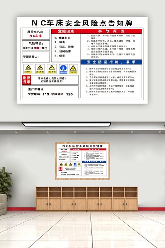 NC车床安全风险点告知牌