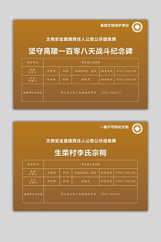 文物安全直接责任人公告公示信息牌