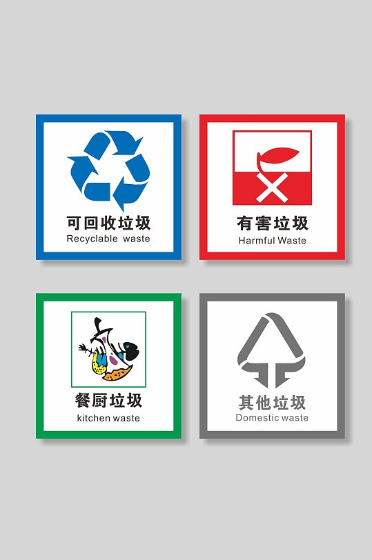 垃圾分類標(biāo)識標(biāo)志 標(biāo)識牌