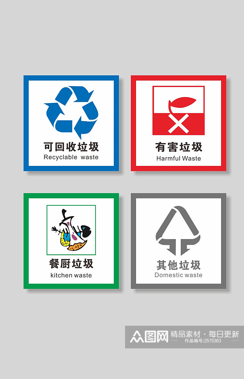 垃圾分类标识标志 标识牌素材