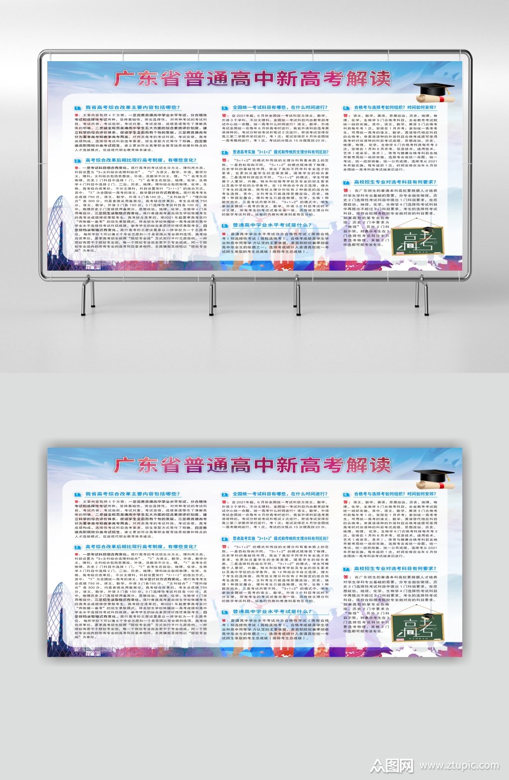 广东省普通高中新高考解读宣传栏素材