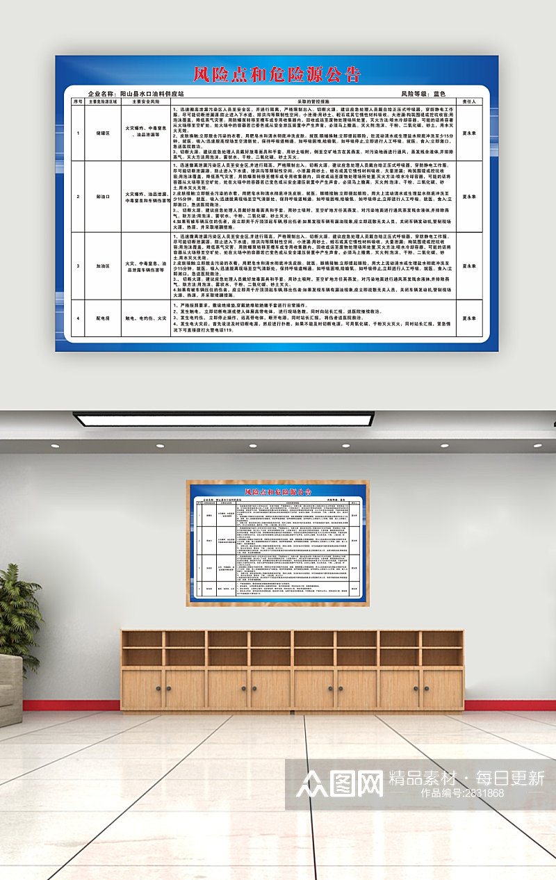 加油站风险点和危险源公告素材