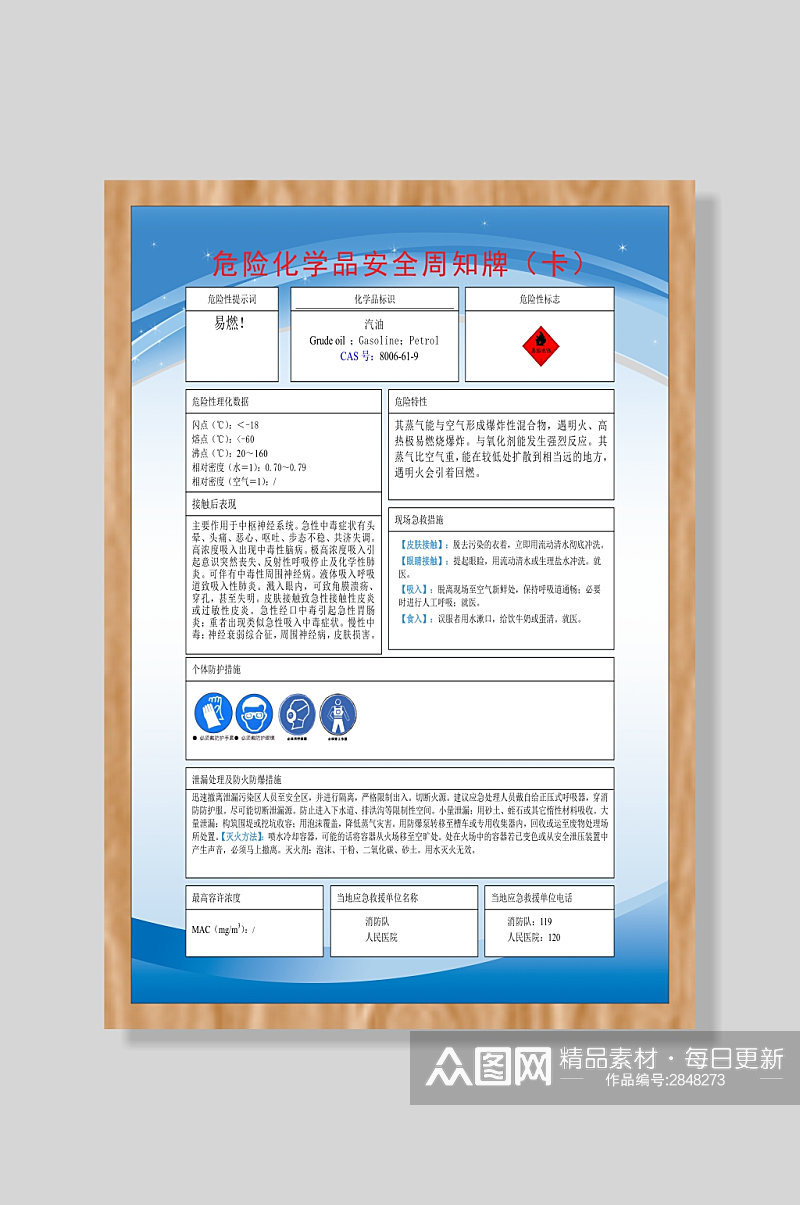 危险化学品安全周知牌素材