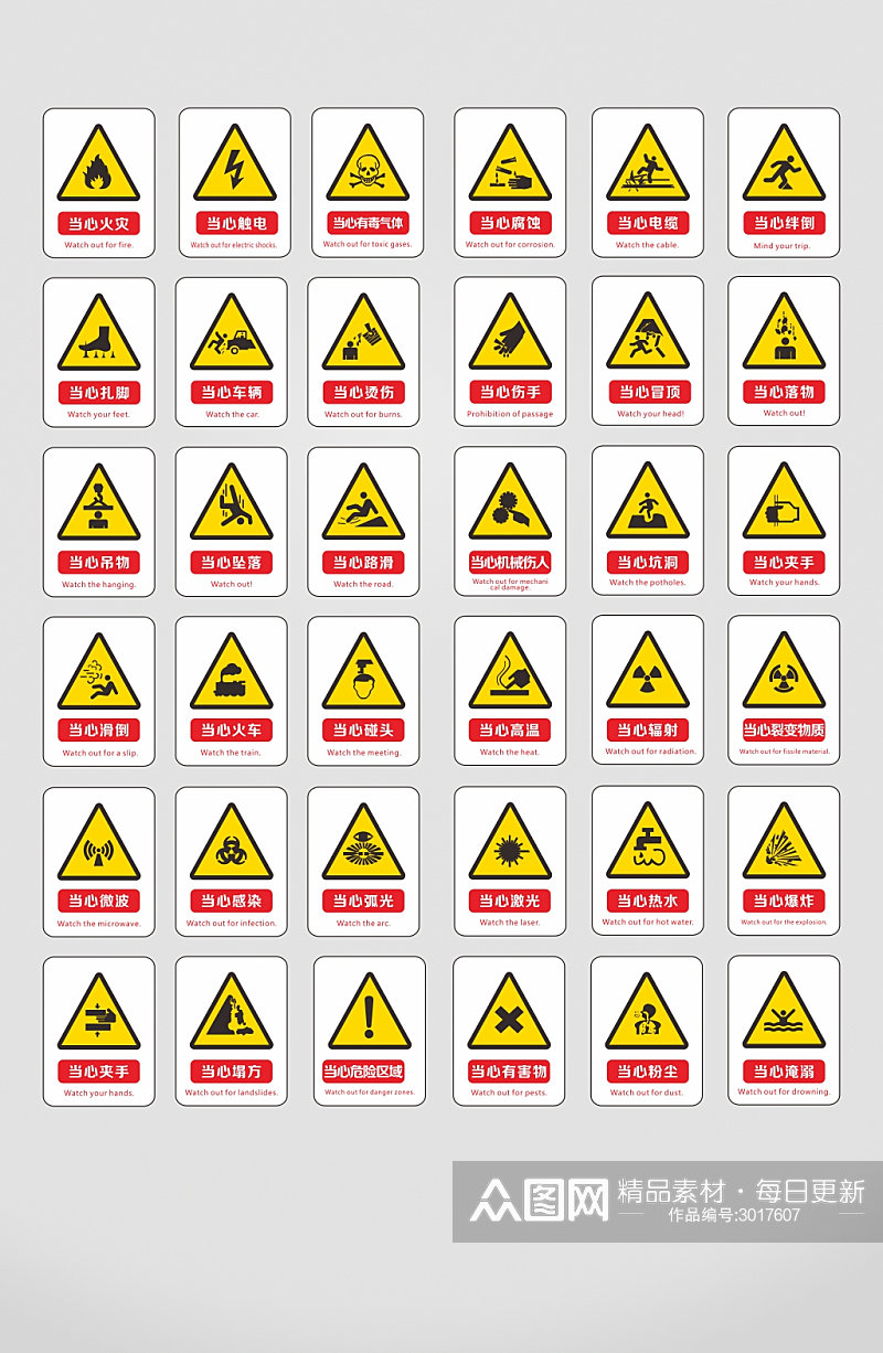 工厂工地安全标识大全素材