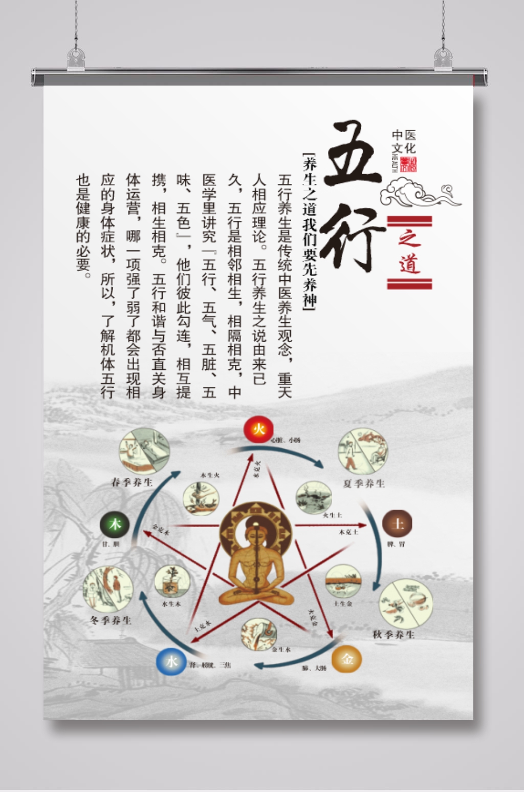 中医文化五行之道素材