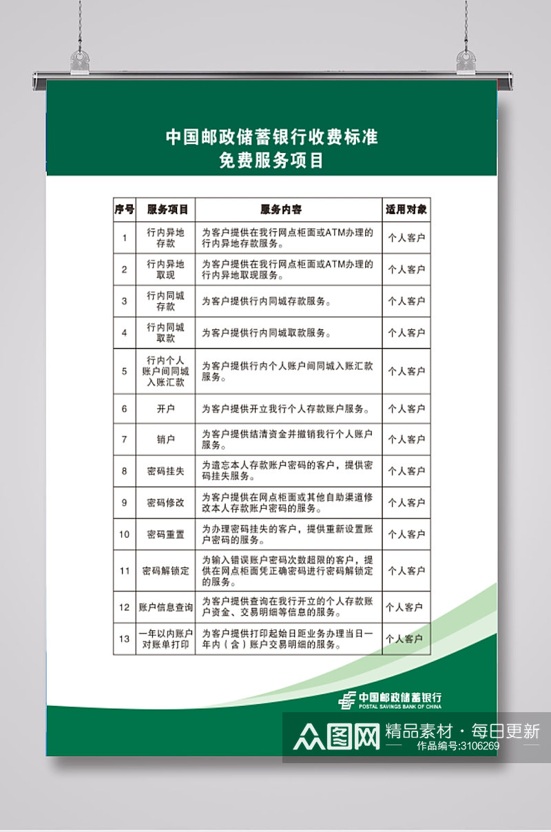 中国邮政收费标准免费服务项目素材