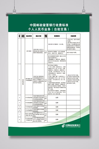 中国邮政收费标准自助交易