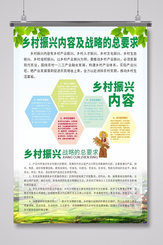 乡村振兴内容及战略